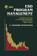 Cover of ESD Program Management, 2nd ed.